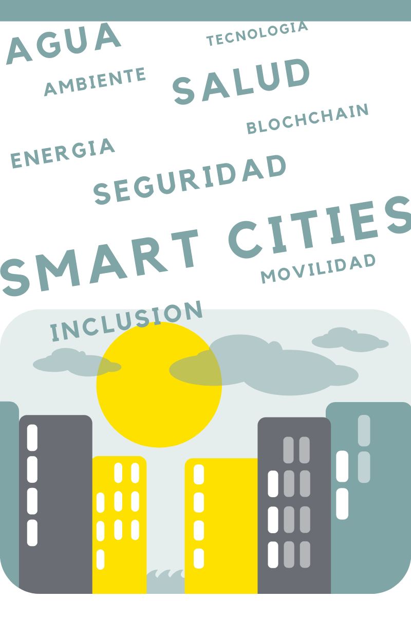 Smart cities